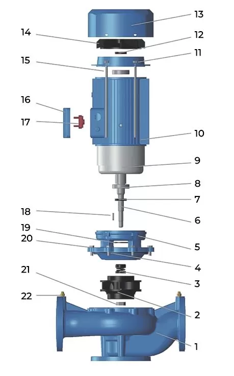 Схема циркуляционного насоса MAXPUMP IL 50-220/11