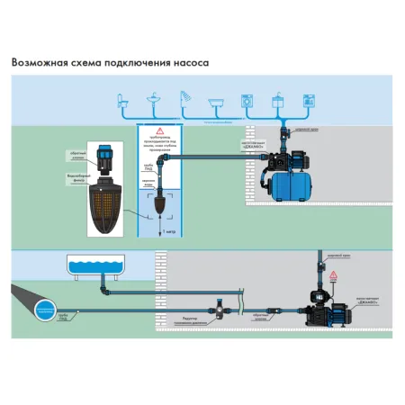 ДЖИЛЕКС ДЖАМБО 70/50 П-24 (2.0)