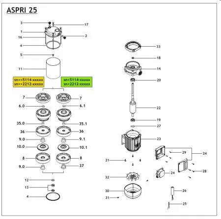 Поверхностный насос ESPA ASPRI25 4