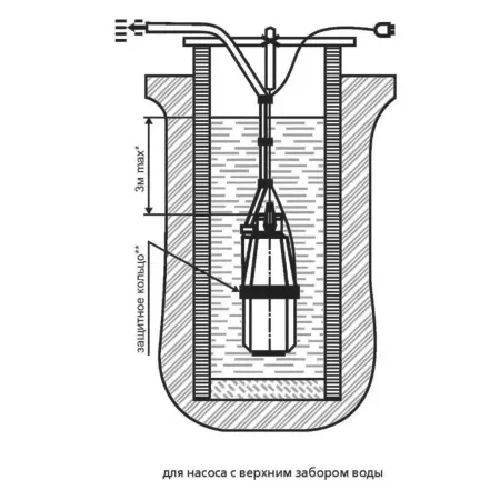 Вибрационный насос Olsa Ручеек-Техноприбор-1 (верхний забор, 40 м)