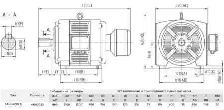 Электродвигатель с фазным ротором ENERAL 5АНК400LB10