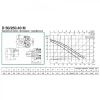 Циркуляционный насос DAB D 50/250.40 M